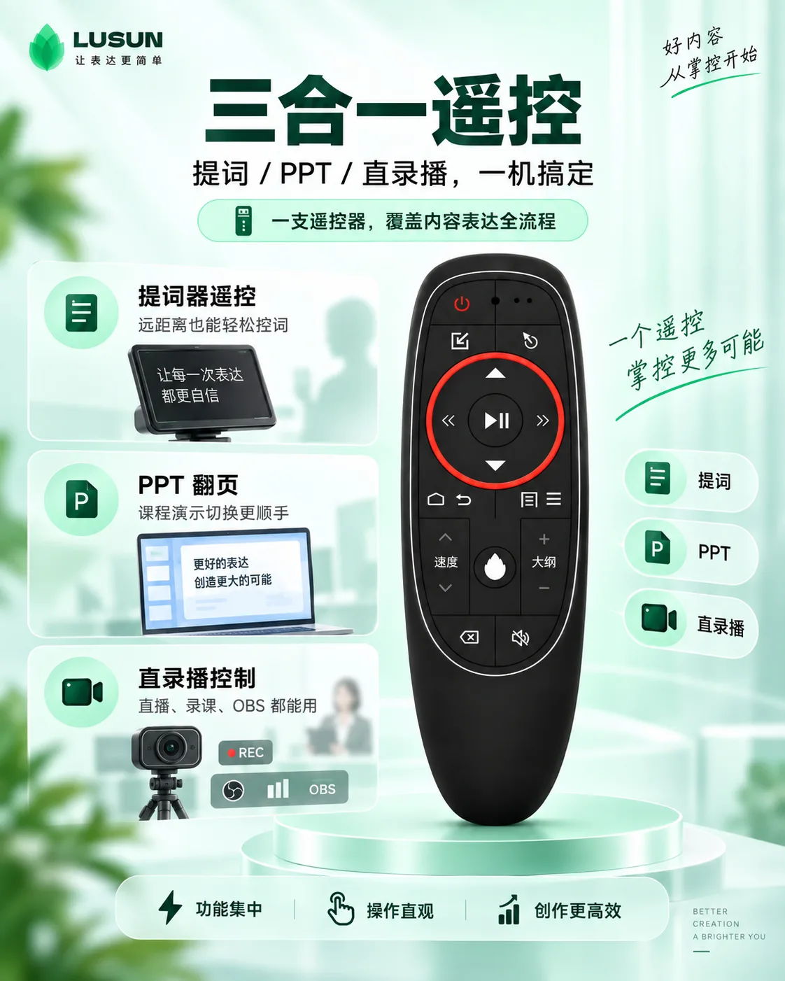遥控器使用场景介绍图