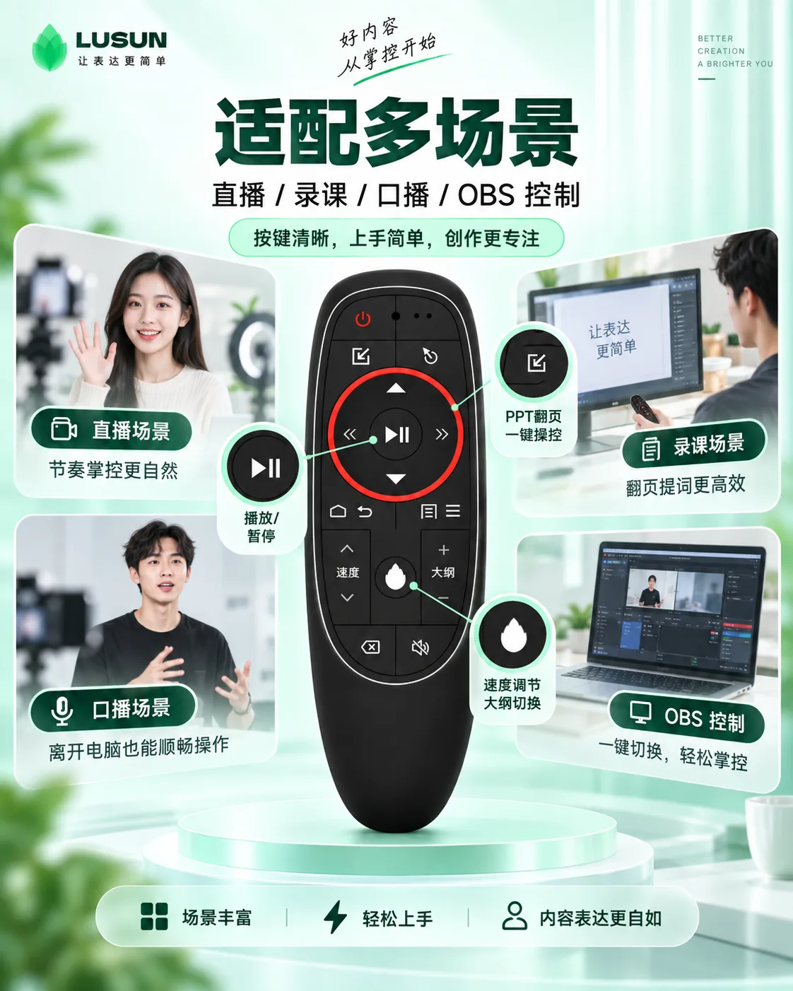 遥控器适用场景介绍图